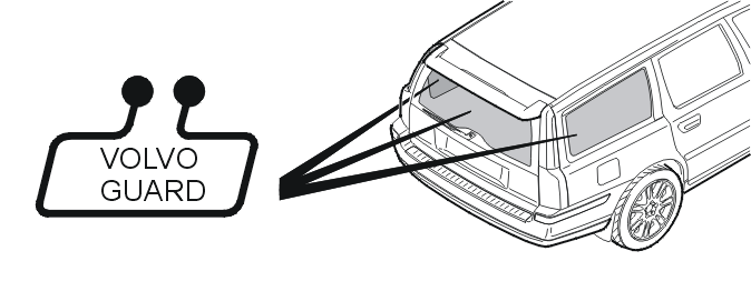 Alarm – Design