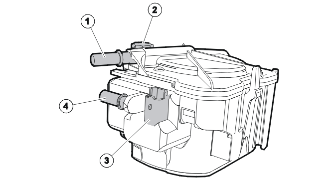 Engine – Design