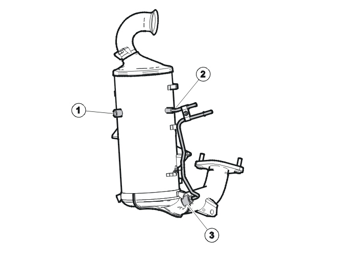 Engine – Design