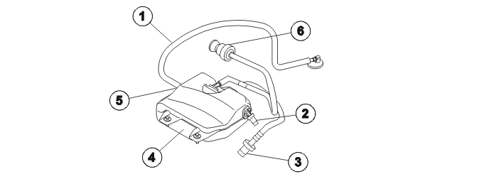 Engine – Design