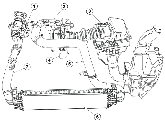 Engine – Design