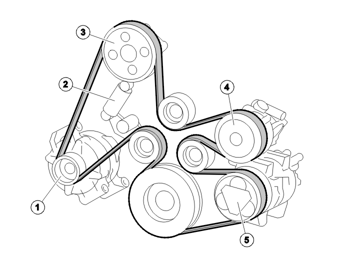 Engine – Design