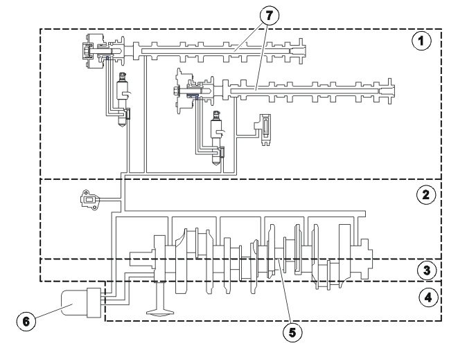 Engine – Function