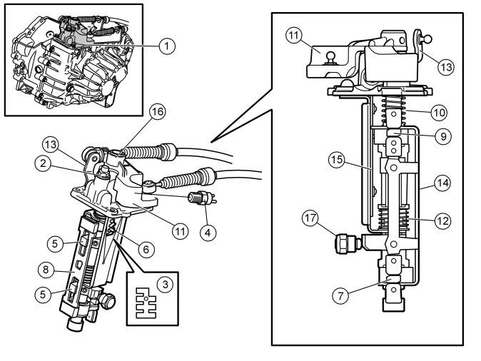 Transmission – Design