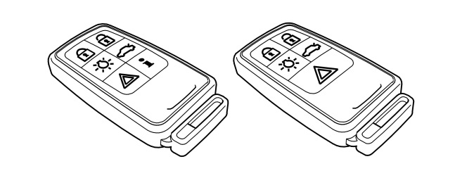 Alarm – Design