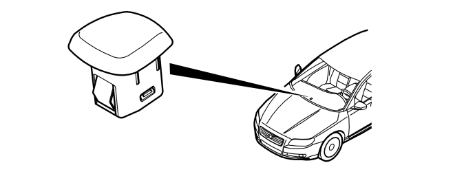 Alarm – Design