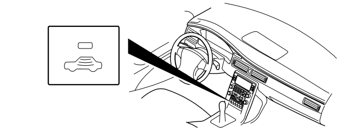 Alarm – Design
