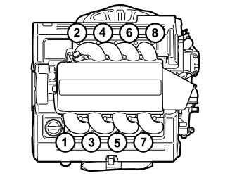 Engine – Design
