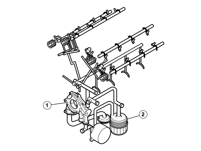 Engine – Design