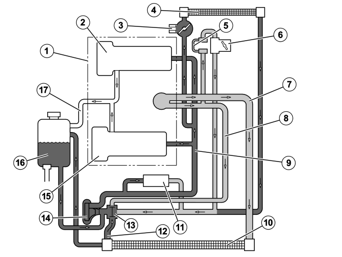 Engine – Design