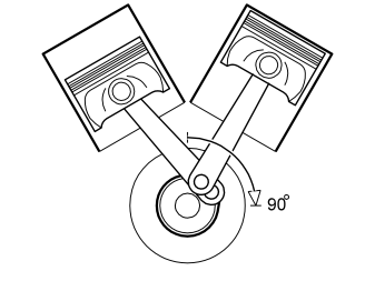 Engine – Function