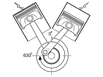 Engine – Function