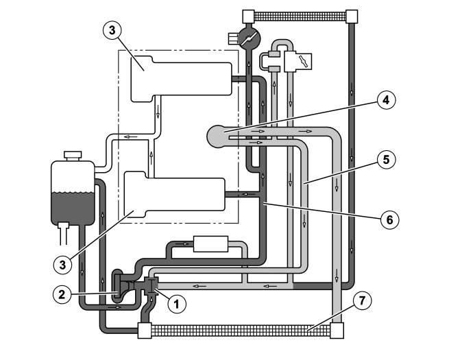 Engine – Function