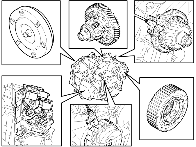 Transmission – Overview
