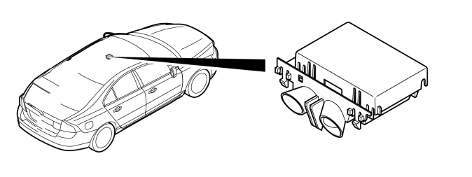 Alarm – Design
