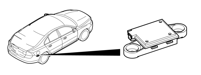 Alarm – Design