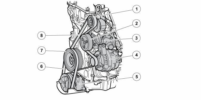 Engine – Design
