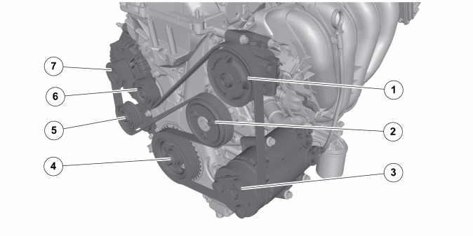 Engine – Design