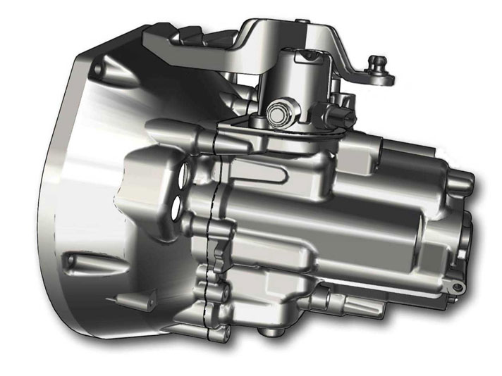 Transmission – Overview
