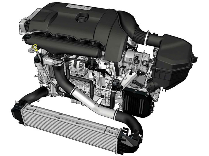 Engine – Overview