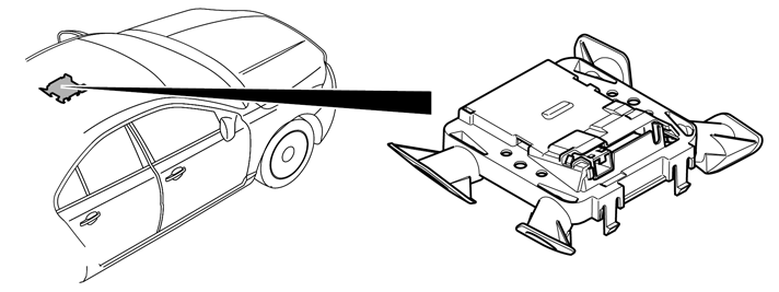 Alarm – Design