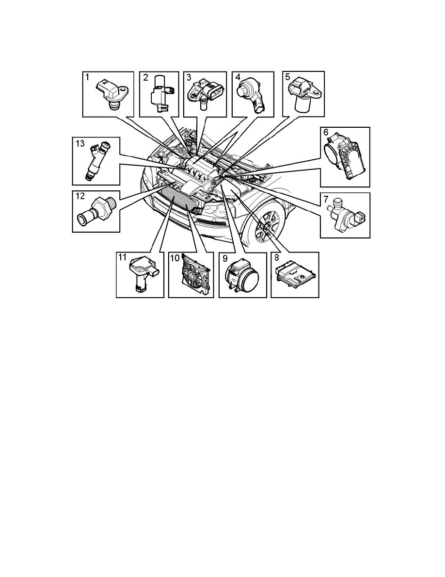 Powertrain Management > Computers and Control Systems > Relays and Modules - Computers and Control Systems > Engine Control Module > Component Information > ...