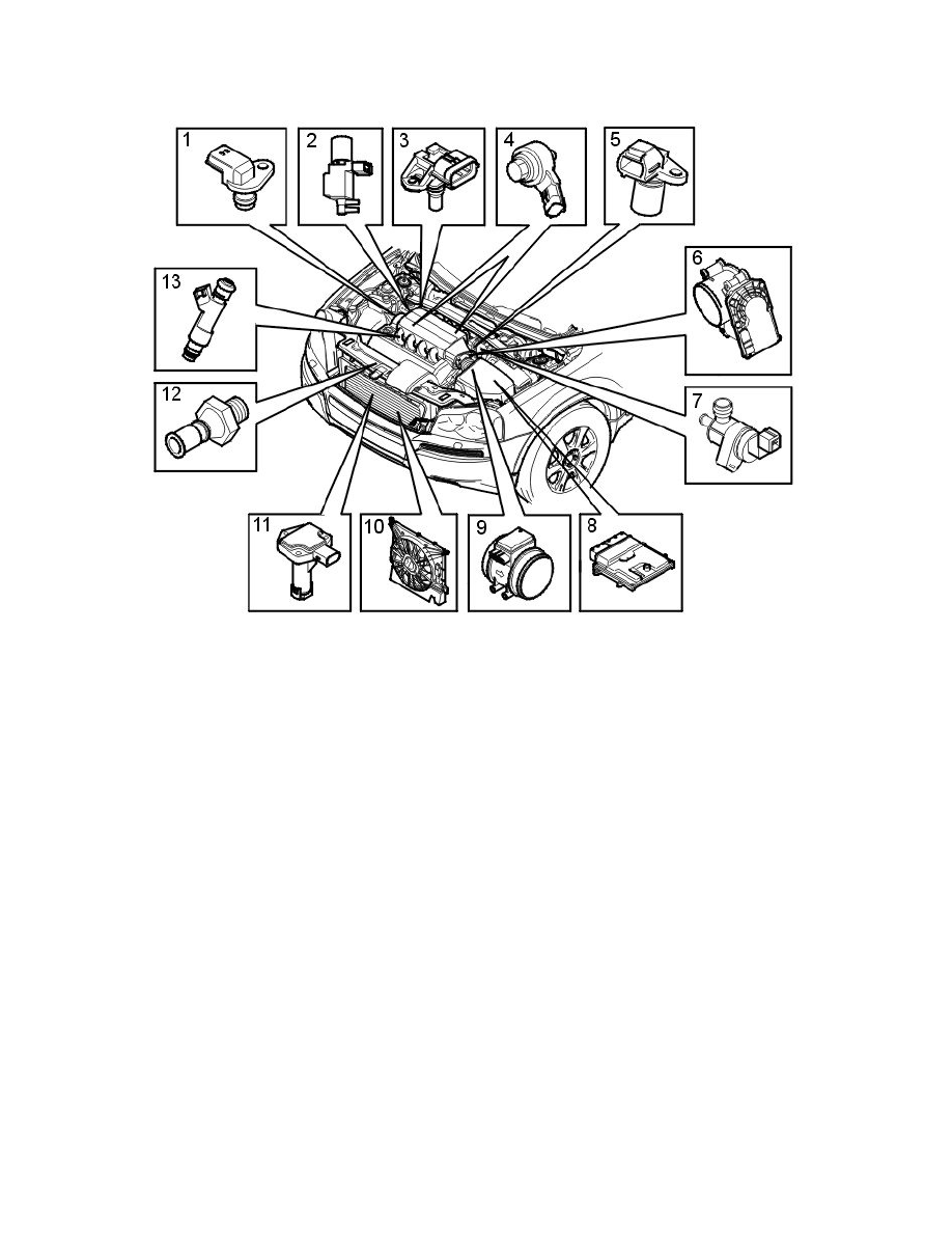 Volvo Service and Repair Manuals > XC90 AWD V84.4L VIN 85